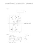 LASER ANNEALING APPARATUS diagram and image