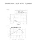 LASER ANNEALING APPARATUS diagram and image