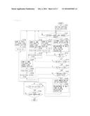 LASER ANNEALING APPARATUS diagram and image