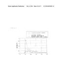 LASER ANNEALING APPARATUS diagram and image