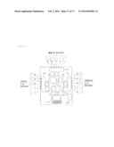 LASER ANNEALING APPARATUS diagram and image