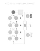 Atomic Layer Deposition of HfAlC as a Metal Gate Workfunction Material in     MOS Devices diagram and image