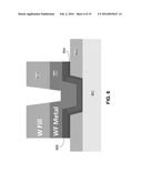 Atomic Layer Deposition of HfAlC as a Metal Gate Workfunction Material in     MOS Devices diagram and image