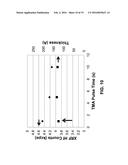 Atomic Layer Deposition of HfAlC as a Metal Gate Workfunction Material in     MOS Devices diagram and image