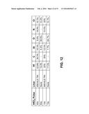 Atomic Layer Deposition of HfAlC as a Metal Gate Workfunction Material in     MOS Devices diagram and image