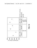 Atomic Layer Deposition of HfAlC as a Metal Gate Workfunction Material in     MOS Devices diagram and image