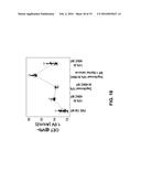 Atomic Layer Deposition of HfAlC as a Metal Gate Workfunction Material in     MOS Devices diagram and image