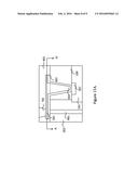 Semiconductor Package System and Method diagram and image