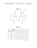 METHOD FOR MANUFACTURING A SEMICONDUCTOR DEVICE diagram and image