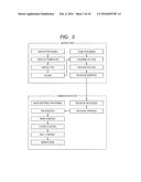 METHOD OF MANUFACTURING SEMICONDUCTOR DEVICE diagram and image