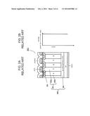 SEMICONDUCTOR DEVICE AND METHOD FOR MANUFACTURING THE SAME diagram and image