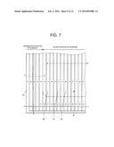 SEMICONDUCTOR DEVICE AND METHOD FOR MANUFACTURING THE SAME diagram and image