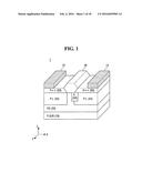 SEMICONDUCTOR DEVICES diagram and image