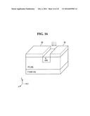 SEMICONDUCTOR DEVICES diagram and image