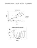 Multifunctional Nanostructured Metal-Rich Metal Oxides diagram and image