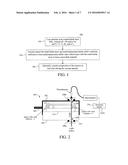 Techniques for Perovskite Layer Crystallization diagram and image