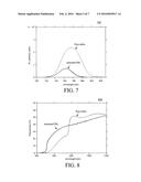 Techniques for Perovskite Layer Crystallization diagram and image