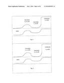 GALNASSB SOLID SOLUTION-BASED HETEROSTRUCTURE, METHOD FOR PRODUCING SAME     AND LIGHT EMITTING DIODE BASED ON SAID HETEROSTRUCTURE diagram and image