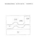 GALNASSB SOLID SOLUTION-BASED HETEROSTRUCTURE, METHOD FOR PRODUCING SAME     AND LIGHT EMITTING DIODE BASED ON SAID HETEROSTRUCTURE diagram and image