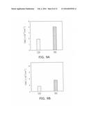 SEMICONDUCTOR LIGHT EMITTING DEVICE, NITRIDE SEMICONDUCTOR LAYER, AND     METHOD FOR FORMING NITRIDE SEMICONDUCTOR LAYER diagram and image