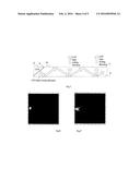 LIGHT EMITTING DIODE PACKAGE STRUCTURE, BACKLIGHT MODULE AND DISPLAY     DEVICE diagram and image