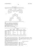 NOVEL FUSED POLYCYCLIC COMPOUND AND ORGANIC LIGHT EMITTING ELEMENT     INCLUDING THE SAME diagram and image