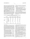 LITHIUM TRANSITION METAL PHOSPHATE SECONDARY AGGLOMERATES AND PROCESS FOR     ITS MANUFACTURE diagram and image