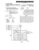 HIGH-DENSITY PRECURSOR FOR MANUFACTURE OF COMPOSITE METAL OXIDE CATHODES     FOR LI-ION BATTERIES diagram and image