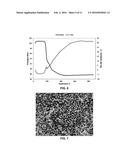 HIGH-DENSITY PRECURSOR FOR MANUFACTURE OF COMPOSITE METAL OXIDE CATHODES     FOR LI-ION BATTERIES diagram and image