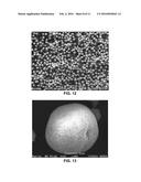 HIGH-DENSITY PRECURSOR FOR MANUFACTURE OF COMPOSITE METAL OXIDE CATHODES     FOR LI-ION BATTERIES diagram and image