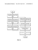 HIGH-DENSITY PRECURSOR FOR MANUFACTURE OF COMPOSITE METAL OXIDE CATHODES     FOR LI-ION BATTERIES diagram and image