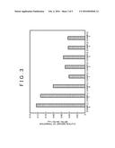 LITHIUM ION SECONDARY BATTERY diagram and image