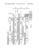 LITHIUM ION BATTERY ELECTRODE MATERIAL WITH COMPOSITE FUNCTIONAL COATING diagram and image