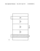 LITHIUM ION BATTERY ELECTRODE MATERIAL WITH COMPOSITE FUNCTIONAL COATING diagram and image