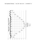 METHOD AND APPARATUS FOR OPTIMAL ANTENNA ALIGNMENT diagram and image