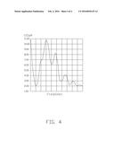 PLANAR INVERTED-F ANTENNA diagram and image