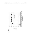 METHOD TO DETERMINE OPERATING CONDITIONS OF WAVELENGTH TUNABLE LASER DIODE     AND TO CONTROL OPTICAL TRANSMITTER PROVIDING WAVELENGTH TUNABLE LASER     DIODE diagram and image