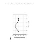 METHOD TO DETERMINE OPERATING CONDITIONS OF WAVELENGTH TUNABLE LASER DIODE     AND TO CONTROL OPTICAL TRANSMITTER PROVIDING WAVELENGTH TUNABLE LASER     DIODE diagram and image