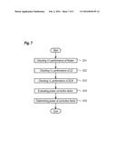 METHOD TO DETERMINE OPERATING CONDITIONS OF WAVELENGTH TUNABLE LASER DIODE     AND TO CONTROL OPTICAL TRANSMITTER PROVIDING WAVELENGTH TUNABLE LASER     DIODE diagram and image