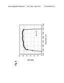 METHOD TO DETERMINE OPERATING CONDITIONS OF WAVELENGTH TUNABLE LASER DIODE     AND TO CONTROL OPTICAL TRANSMITTER PROVIDING WAVELENGTH TUNABLE LASER     DIODE diagram and image