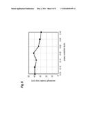 METHOD TO DETERMINE OPERATING CONDITIONS OF WAVELENGTH TUNABLE LASER DIODE     AND TO CONTROL OPTICAL TRANSMITTER PROVIDING WAVELENGTH TUNABLE LASER     DIODE diagram and image