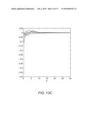 Dynamic Frequency Control in Power Networks diagram and image