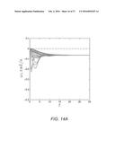 Dynamic Frequency Control in Power Networks diagram and image