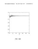 Dynamic Frequency Control in Power Networks diagram and image