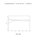 Dynamic Frequency Control in Power Networks diagram and image