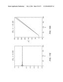 Dynamic Frequency Control in Power Networks diagram and image