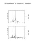 Dynamic Frequency Control in Power Networks diagram and image