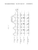 DIRECT CURRENT POWER SUPPLY CIRCUIT diagram and image