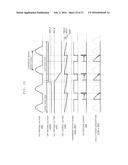 DIRECT CURRENT POWER SUPPLY CIRCUIT diagram and image