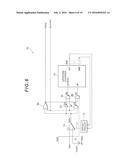 CONTROL APPARATUS, SWITCHING POWER SUPPLY AND CONTROL METHOD diagram and image